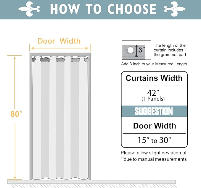 ChrisDowa Blackout Door Curtains for Doorway Privacy, Grommet Closet Curtains for Bedroom Closet Door, Thermal Insulated Temporary Doorway Cover Room Divider Drapes (1 Panel, Dark Grey, 42 x 80 Inch)