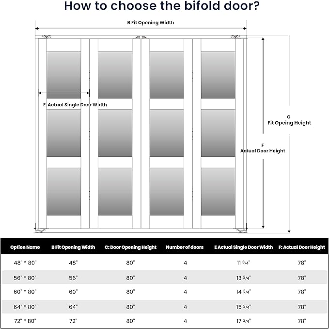 Bifold Doors for 64" x 80" Opening, 3-lite Tempered Frosted Glass Closet Folding Doors with Hardware kit Included, Easy Assembly, White