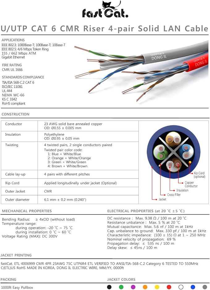 Fast Cat. Cat6 Ethernet Cable 1000ft - 23 AWG, CMR, Insulated Solid Bare Copper Wire Cat 6 Cable PoE++ (4PPoE), ETL Listed, 550MHZ / 10 Gigabit Speed UTP LAN Cat6 Cable 1000ft (White)