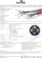 Fast Cat. Cat6 Ethernet Cable 1000ft - 23 AWG, CMR, Insulated Solid Bare Copper Wire Cat 6 Cable PoE++ (4PPoE), ETL Listed, 550MHZ / 10 Gigabit Speed UTP LAN Cat6 Cable 1000ft (White)