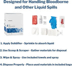 McKesson Bloodborne Pathogen Spill Kit [1 Kit]– Bodily Fluid Clean-Up Pack with Gloves, Hand Wipes, Disinfectant & Fluid Solidifier – First Response Spill Kit for Workplace, School & Medical Use
