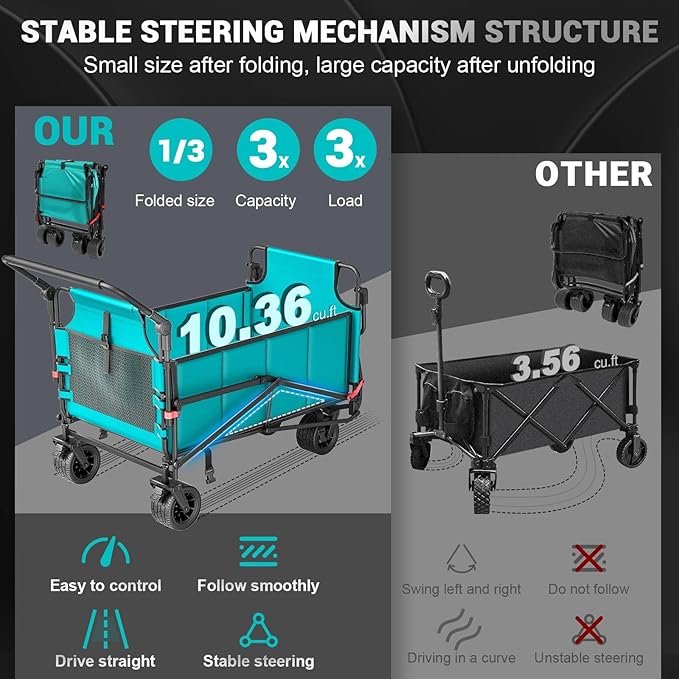 LEVELEVE Heavy Duty Folding Wagon - 2-in-1 Collapsible Cart, 650lb Capacity, All-Terrain Wheels w/Brakes & Side Pockets (Azure Blue)