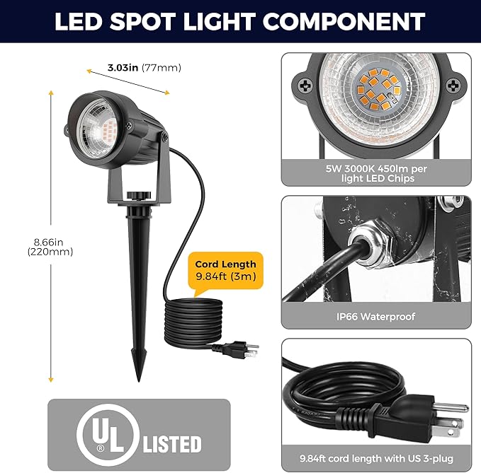 L LOHAS LED 5W Plug in Spotlight Outdoor, 3000K Warm White Landscape Lighting, IP66 Waterproof Spot Lights for Yard, Garden, House, Pathway, Plant, UL Listed (1 Pack)