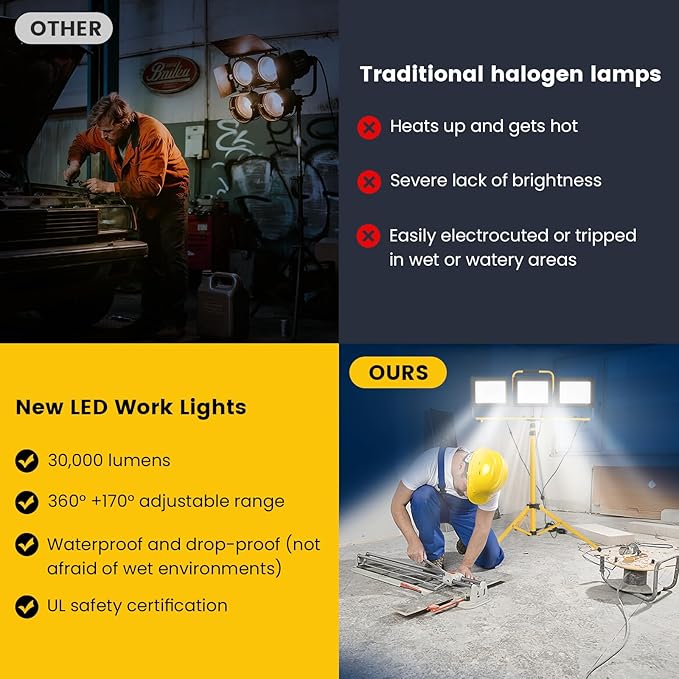 30000 Lumen Super Bright Portable Heavy Duty LED Work Light with Foldable Tripod Stand 16.4FT Cord, Waterproof 3 Head Adjustable 100W Large Job Site Lighting Worklight for Construction Workshop Garage