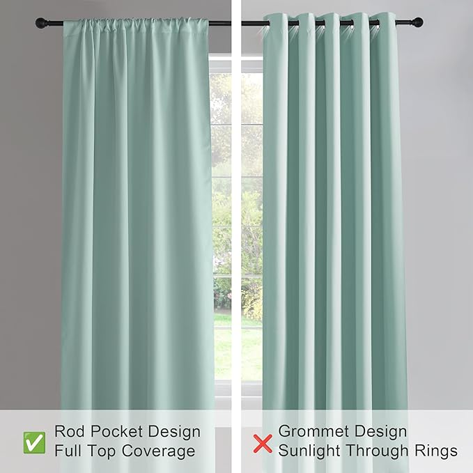 PONY DANCE Aqua Blue Window Curtains 36 inch Length, Thermal Insulated Blackout Kitchen Curtains for Small Window, Short Black Out Drapes for RV Camper(2 Panels Set, Aqua, 42 inches Wide)