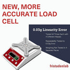 Fristaden Lab Scale | HTP Series (3000 g x 0.01 g (Square Pan) + RS232)