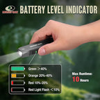 Mossy Oak Rechargeable Flat Flashlight, 1200LM Pocket Work Light with Red Light Beam, Magnetic Base & Clip, Slim 5-Mode LED Flashlight for EDC, Outdoor & Home Use - Idea Christmas Gift for Men