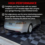 Big Floors Transition Edge Kit, Durable Interlocking Modular Garage Floor Edging, Compatible with RaceDeck, GarageTrac and GarageDeck Products (Gray, 11 Pack, Fem)