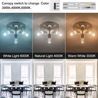 Directional Flush Mount Ceiling Spot Light Fixture,3D Generation Canopy Switch Dimmable 3000k 4000K 6000K Color Change Track Lighting Kit,Rotatale Ceiling Track Lighting Fixture for Dining Room…
