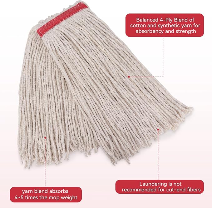 Commercial Heavy Duty Mop Heads Replacement for Rubbermaid: 3 Packs Industrial Wet Mop Head for Floor Cleaning - Cotton Looped-Open String Commercial Products Wet Refills