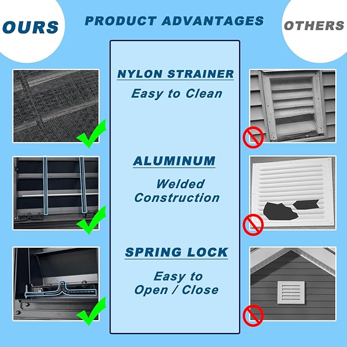 12"*12" Gable Vent,Aluminum Alloy Wall Vent Shed Vents,with Removable Strainer and 180 Degree Opening Angle.Ideal for Attic,Shed,Garage,Play House,Coop.[Inside Dimensions:9.5"w X 9.5"h]-Black 1 Pack
