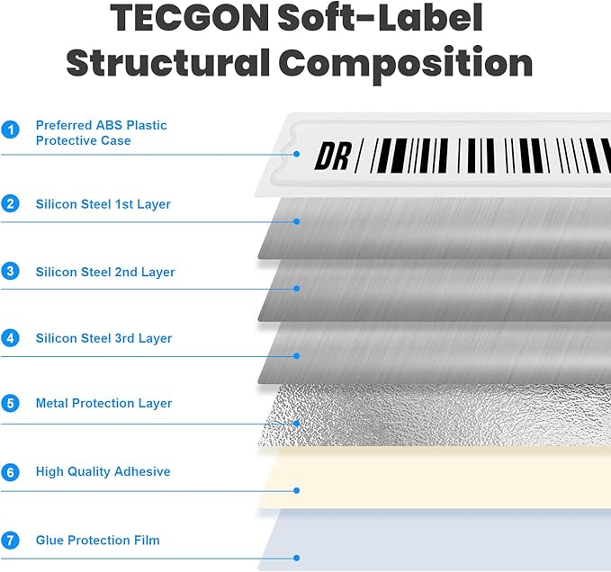 108 Pieces of 58 kHz Acousto-Magnetic (AM) Security Tag Labels, Compatible with 58 kHz EAS Systems. Features Simulated Barcodes