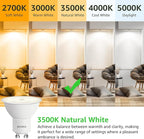 BUBO GU10 LED Bulb 6W Equivalent 50W, 3500K Natural White 650 Lumens, Non-Dimmable GU10 Bulb Replacement for Track Lighting, MR16 LED Bulb for Kitchen, Range Hood, Living Room, Bedroom, 6 Pack