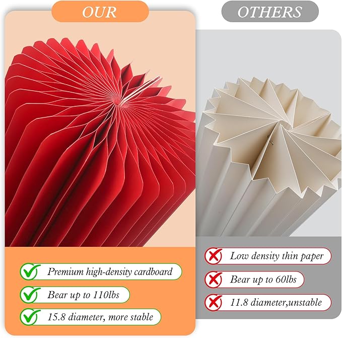 magalo Cylinder Stands for Party 3PCS Foldable Cardboard Columns Round Display Pedestal Stand Cylinder Tables for Wedding Birthday Baby Shower Dessert Cake Decoration-Red