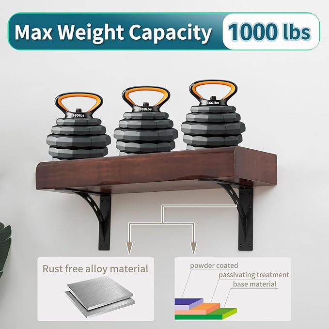30 inch x 18.8 inch Heavy Duty Shelf Brackets , Max Load 1100 Lbs ,Premium Alloy Metal Mantel Brackets (Set of 2) Fireplace Mantel Brackets (Thickness 0.32 inch/ 8mm)