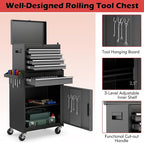 Goplus Tool Chest, 5-Drawer Rolling Cabinet with Detachable Top Toolbox, Lockable Wheels, Lock Bar, Protective Liner & Tool Rack, Metal Storage Cart for Garage Workshop
