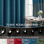 MIULEE Velvet Curtains 90 Inches Long 2 Panels Set for Bedroom, Pinch Pleat Back Tab Luxury Thermal Insulated Living Room Darkening Drapes Pleated Blackout Window Curtains with Hooks, Peacock Blue