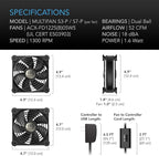 AC Infinity MULTIFAN S3-P, Quiet 120mm AC-Powered Fan with Speed Control, UL-Certified for Receiver DVR PlayStation Xbox Component Cooling