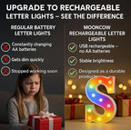mooncow Rechargeable Light Up Letters,Colorful Marquee Letters with Remote,Gift Wrap Gifts,Bedroom Home Bar Party Decor (I)
