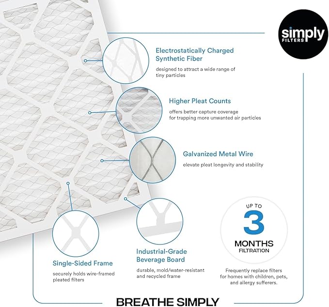 Simply 16x25x4 Air Filter MERV 8, 6 Pack, For Home AC Furnace & HVAC (Actual Size: 15.5"x24.5"x3.63") DUST Pet & Allergy Control,