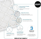 Simply 20x20x4 Air Filter, MERV 8, 6 Pack, Furnace Air Filter for HVAC (Actual Size:19.5"x19.5"x3.63") DUST, Pet, & Allergy Control