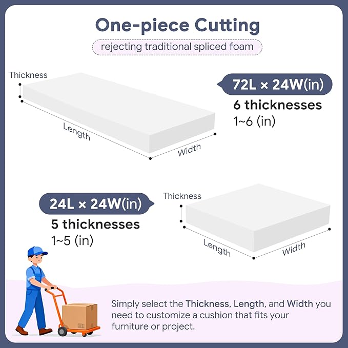 Upholstery Foam 72×24×1 Inch High Density Foam Strong Support Seat Foam for Couch Cushion Replacement Furniture Cushions Car Cushions DIY Projects (2PC)