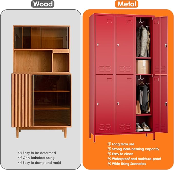 Aobabo Metal Locker for Employees, 6 Doors Metal Locker Cabinet with Lock, Industrial Storage with 18 Hooks, Storage for Home, Office, Gym, Assembly Required, Red