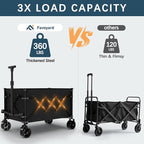 Favoyard Collapsible Wagon Carts Foldable 150L & 360LBS Folding Wagons w/All-Terrain Wheels & Brakes Portable Lightweight Utility Shopping Cart for Beach Grocery Sports Garden Camping Outdoor, Black