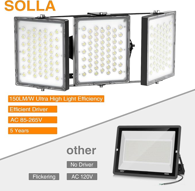2025 Elite New Upgraded LED Flood Light Outdoor 450W 2 Pack 67500lm Stadium Flood Lights, 5000K D IP66 Waterproof Adjustable Floodlight for Street, Parking Lot