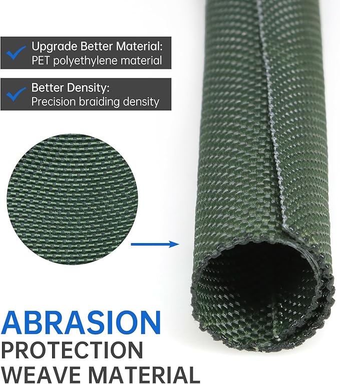 Split Braided Cable Sleeve，Flexible Wire Loom Tubing, Automotive Cord Protector Pet Proof, Cable Management for Computer TV Electric Wires Harness 16ft (Dark Green, 30mm（1-3/16")