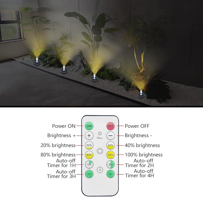 Spotlight Indoor, Battery Powered Spot Lights with Remote, Plant Uplights, Timer Dimmable Tree Spotlights, Picture Light for Wall Art Display Dartboard Painting Artwork Accent-2Pack