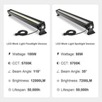 100W LED Work Light, 12000LM Ultra-Bright 40in 5700K CCT Linear Light Bar, Linear Floodlight with On/Off Switch, Adjustable Bracket, Choice for Trucks and Containers Loading Docks (Black)