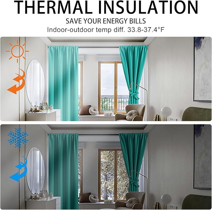 JIUZHEN Blackout Curtains for Bedroom– Thermal Insulated,Noise Reducing Room Darkening Privacy Drapes for Living Room, Set of 2 Panels with Tiebacks, 42 x 72 inch Long, Peacock Blue