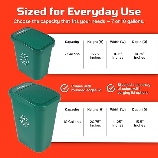 City Box 10 Gallon Organic Waste Bin Container with Lid for Residential, Offices, and Commercial Recycling - NYC Compliant - Green