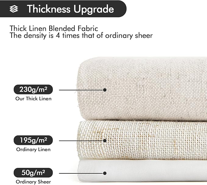 MIULEE Non-See-Through Privacy Linen Curtains 2 Panels, Light Filtering Window Curtains Farnhouse Textured Back Tab Semi Sheer Drapes for Bedroom Living Room, 52 x 90 Inches Long, White