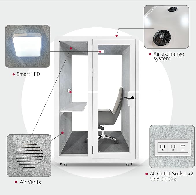 Soundproof Office Pod Booth, Quiet Meeting Pod with Acoustic Panels, Portable Modular Pod, Privacy Booth for Private Phone Calling, One to Two Person Workspace with Sound Isolation W55in D48in H92in