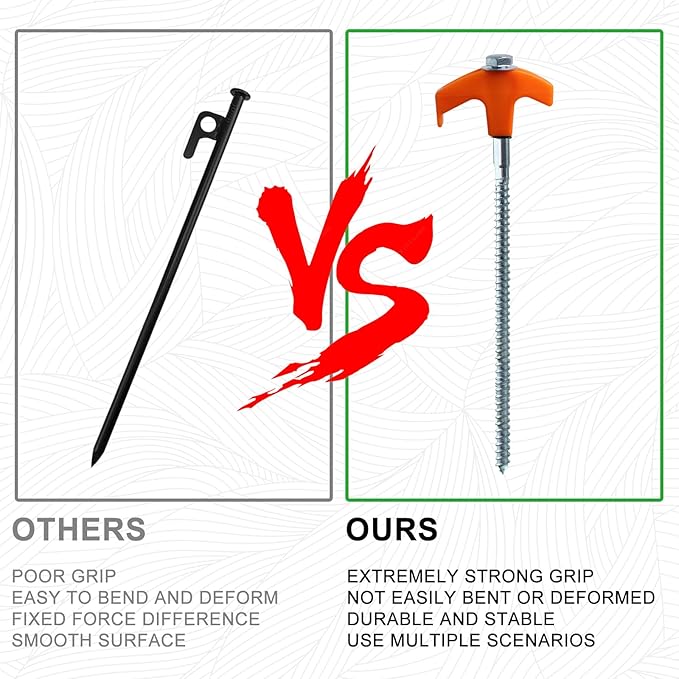 Screw in Tent Stakes Heavy Duty,8 Inch Ground Anchors Screw in,Metal Stakes with Hex Head Driver,Camping Tent Accessories (12, White)