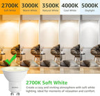 BUBO GU10 LED Bulb 6W Equivalent 50W, 2700K Soft White 650 Lumens, Non-Dimmable GU10 Bulb Replacement for Track Lighting, MR16 LED Bulb for Kitchen, Range Hood, Living Room, Bedroom, 20 Pack