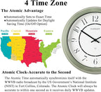 CLXEAST 14" LED Illuminated in/Outdoor Atomic Analog Wall Clock with Night Light,Coastal Beach Nautical Wall Clocks for Living Room Decor, Olive Sage Green Decor