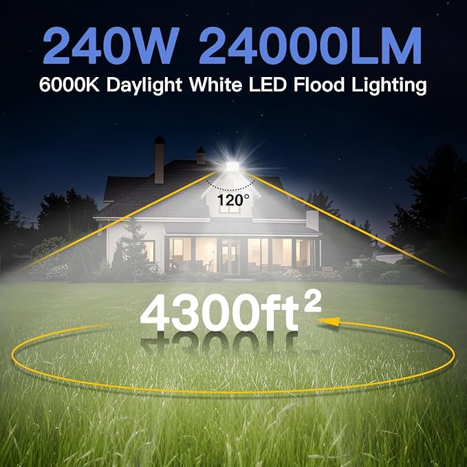 Ceena 2 Pack 240W Plug in LED Flood Light Outdoor, 24000lm Super Bright Floodlight with 5.9FT Wire, IP66 Waterproof 6000K LED Work Light for Basketball Court, Playground, Stadium
