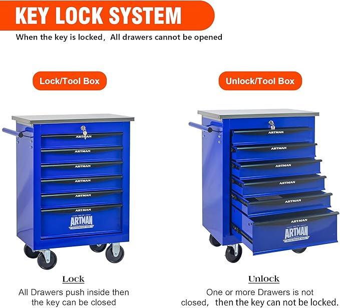 6 Drawers Tool Cart on Wheels with Stainless Steel Worktop, Heavy Duty Mobile Rolling Drawer Tool Chest with Locking Wheels & Lockable Drawers, Garage Tool Storage Cabinet (Blue, 6 Drawers)