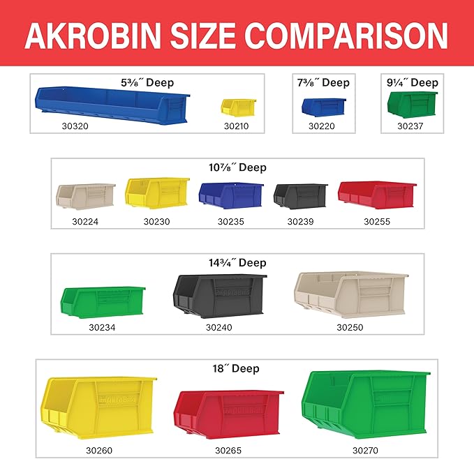 Akro-Mils 30239 AkroBins Plastic Storage Bins, Space-Saving Stackable Bins for Garage, Pantry, Craft Organization, 11-" x 8-" x 7-", blue, 6-Pack