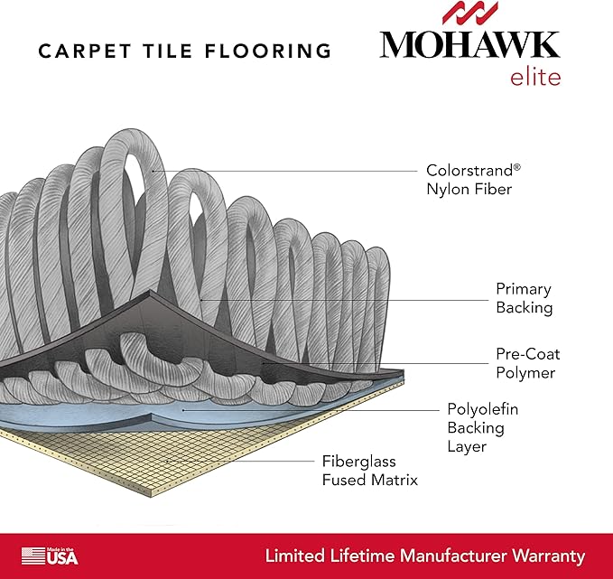 Mohawk Elite 24" x 24" Berber (Loop pile), 0.08" Pile Height, Carpet Tile, Nylon Fiber, Navy Color, (1 Tile)