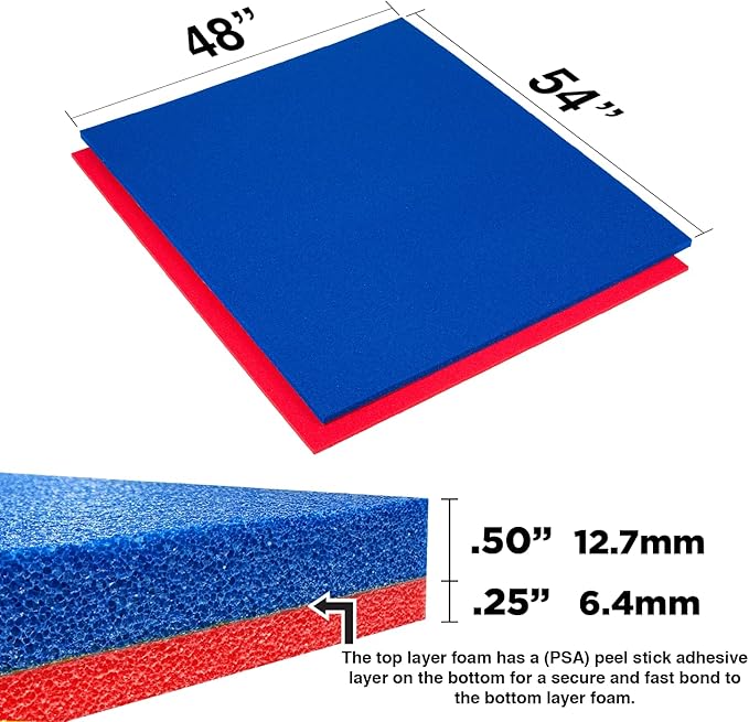 5S Tool Box Shadow Foam Organizers (2 Color) Custom Size ROLL (48" x 54", Blue Top/Red Bottom)…