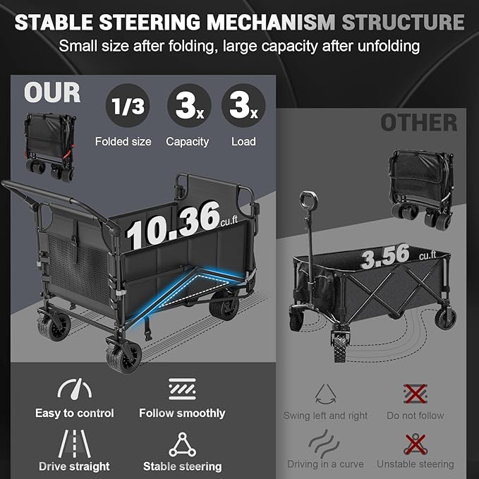 LEVELEVE Heavy Duty Folding Wagon - 2-in-1 Collapsible Cart, 650lb Capacity, All-Terrain Wheels w/Brakes & Side Pockets