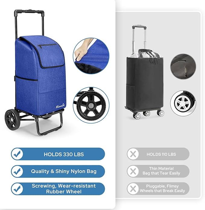 KEDSUM 2 in 1 Shopping Cart for Groceries, 330 lbs Grocery Cart on Wheels, Foldable Utility Carts with Wheels, Load-Bearing Hand Truck with Waterproof Bag for Shopping, Camping, Laundry, Garden, Blue