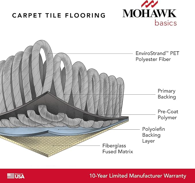 Mohawk Basics 24" x 24" Berber (Loop pile), 0.09" Pile Height, Carpet Tile, PET Fiber, Coffee Color, (24 Tiles), (96 sqft/carton)