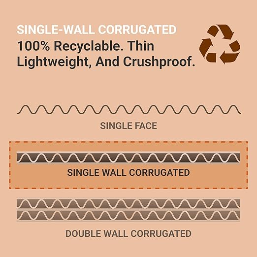 Aviditi White Corrugated Cardboard Mailing Boxes, 5" x 2" x 2" (Pack of 50) Crush-Proof Mailers, Small Cardboard Boxes for Shipping, Packing, Moving, and Storage