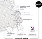 Simply 21x21x1 Air Filter, Merv 8, 6 Pack, For Home AC Furnace & HVAC (Actual Size: 20.75"x20.75"x0.75") DUST, Pet, & Allergy Control