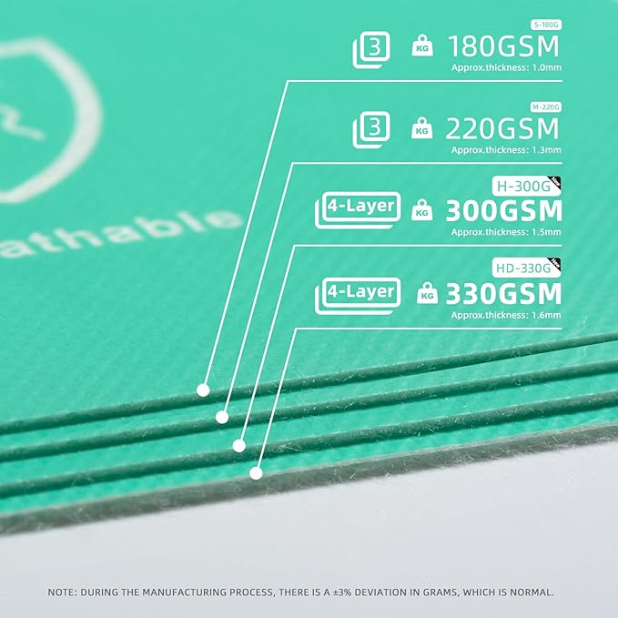 39" x 100' Heavy-Duty Temporary Floor Protection for Construction & Renovation, Green, Surface Protection Film for Hardwood Floors, Tile&Hard Paint Protection. (S-180G 39" x 100')